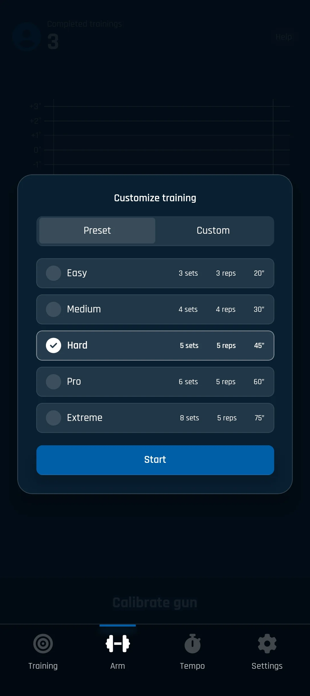 Difficulty Presets